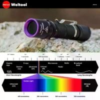 ราคา Weltool M2-BF UV 365nm Professional Black Light LED Flashlight (1732239441325623235)