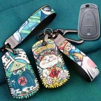 ราคา ฝาครอบกุญแจหนัง, สำหรับ GPX DRONE 150 2021-2022 และ SYM JET X 150, เคสกุญแจรีโมท, สำหรับ GPX DRONE 2022, GPX 150, GPX Drone รีโมทคอนโทรล, เคสกุญแจรีโมทคอนโทรล, ราคาถูก, เหมาะสำหร (1731876184730994577)