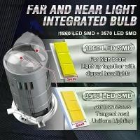 ราคา [PPTH] H4 6500K M01F Mini LED Projector Lens Car Bulb Auto Headlight Turbo Lamps Canbus Plug Play Dual Motorcycle High Low Beam [MOTOR] (1732133044385908550)
