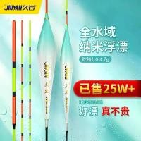 ราคา ทุ่นตกปลาคาร์พคาวบอยนาโน, Jiuyan, หางแข็งความไวสูง, ป้องกันการแตกหัก, สีเงิน, หางคาวบอยคาว, หางคาวบอยคาวขั้นสูง, หนา, สะดุดตา, หางรุ่นใหม่ จักรยาน ไฟฟ้า jansno 70 electric bike ล (1732004886830482924)