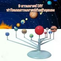 ราคา DIY ระบบสุริยะ แบบจำลองระบบสุริยะ ของเล่นดาวเคราะห์วิทยาศาสตร์แล โมเดลสามมิติ เสริมพัฒนาการStem Planetarium Painting Toy (1731266471640204675)