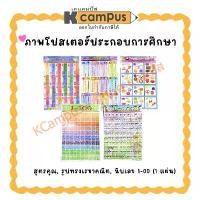 ราคา โปสเตอร์ สื่อการเรียนการสอน กลุ่มวิชาคณิตศาสตร์ โปสเตอร์กระดาษ ปฐมวัย โปสเตอร์อนุบาล (ราคา/แผ่น)| KCampus Stationery (1731563095875749680)