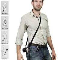 ราคา ชำระเงินสด Camera Leash Neck Strap, Cuff Wrist Strap Hand Strap สายคล้องกล้อง สายคล้องคอ สายคล้องข้อมือ สายคล้องมือ (1732088483934930638)