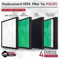 ราคา MLIFE - ไส้กรอง Philips FY1410 / FY1413 ฟิลเตอร์ กรองฝุ่น - Replacement filter Philip AC1215 / AC1212 / AC1216 / AC1210 COD (1731884530874025696)