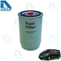 ราคา กรองโซล่า (กรองน้ำมันดีเซล) Hyundai ฮุนได H1 By D Filter (ไส้กรองโซล่ารถยนต์) (DSKF010) (1732472051639093220)