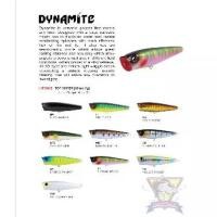 ราคา Fish art Dynamite POPER เหยื่อป๊อปเล็ก ขนาด 6.8 เซ็น น้ำหนัก 7 กรัม เหมาะกับปลา กะสูบ ปลาพลวงทอง ปลากะพงแดง กะพงขาว (1729995166198368728)