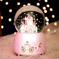 ราคา ลด10% โค้ด DDXDECW4 Snowball Music box กล่องดนตรีหิมะ คริสตัลบอล มีเสียงดนตรี แถมฟรี ถ่าน AAA 3 ก้อน ขายร้อน (1731925432289166967)