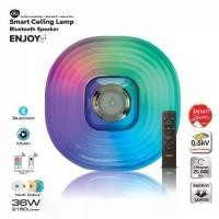 ราคา SHINING ไฟเพดานมีลำโพงบลูทูธในตัว เปลี่ยนแสง LED Smart Ceiling Lamp Bluetooth Speaker remote 36W หลอดไฟโตชิบา (1732501412531636168)