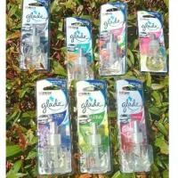 ราคา (((Refill bottle)))Glade Glade Sport Refill Car Air Freshener 7 ml. (1732015027302926247)