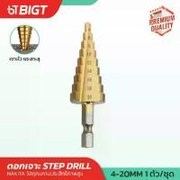 ราคา ดอกสว่านทรงเจดีย์ ดอกเจาะคว้านรู,Step Drill 4-22mm 9Steps ดอกสว่าน ดอกสว่านเจดีย์ สว่านแบต (1729955109980310206)
