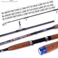 ราคา คันหมาป่า บูลไลท์ติ้ง Blue Lighting (1730004947499321776)