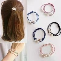 ราคา ผ้าโพกศีรษะยางรัดผม, เครื่องประดับสตรีใหม่, พร้อมไข่มุกตกแต่ง, ความยืดหยุ่นสูง, แฟชั่นสไตล์เกาหลี, เครื่องประดับผมเรียบง่าย, เหมาะสำหรับหางม้า, เหมาะสำหรับการจับคู่เสื้อผ้าทุกประ (1731099969638075214)