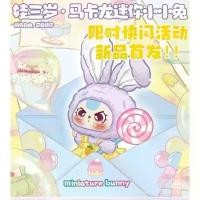 ราคา พร้อมส่งMiniature Bunnyมาการองมินิ กระต่ายจิ๋ว น่ารักแบบจุ่ม แนะนำ (1731957273424267090)
