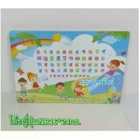 ราคา โต๊ะญี่ปุ่น ขาเหล็กSUN ขาพลาสติกNR (1732232548339648578)