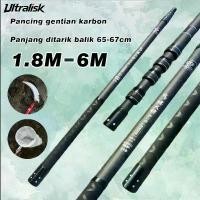 ราคา สวิงตักปลาCarbon Dip Net Rod ด้ามสวิง 4m สวิงยืดหดได้ ใช้สําหรับ Dip Fish Ultra-Light หดตัวความยาวเพียง 64 ถึง 75 ซม. คําแนะนําผลิตภัณฑ์ใหม่ของเดือนนี้ (1732626637258851421)