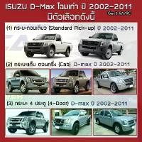 ราคา RACE ผ้าใบปิดกระบะ D-MAX รุ่นเก่า ตั้งแต่ 2002-2011 | อีซูซุ ดีแมกซ์ ISUZU Tonneau Cover ผ้าใบคุณภาพ ครบชุดพร้อมติดตั้ง| (1731323238826085115)