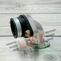 ราคา แป้นหรีดแต่ง SMASH ใส่คาร์บู DASH คาร์บู NSR สินค้ามาใหม่ประจำเดือนนี้ (1732563421956506754)