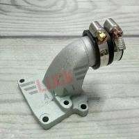 ราคา แป้นหรีดแต่ง RC80, RC100, RC110, CRYSTAL, SPINTER, ROYAL ใส่คาร์บู DASH อะไหล่ แต่ง มอเตอร์ไซค์ (1732012737318520600)