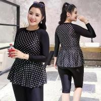 ราคา ส่งจากไทย XL-8XL บิกินี่ ชุดว่ายน้ำ บอดี้สูทแขนยาวชายระบาย กางเกง 5 ส่วน สาวอวบ สาวอ้วน ใส่ได้ (1732622181130339613)