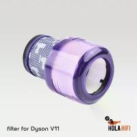 ราคา คลังสินค้า ฟิลเตอร์กรองฝุ่น ไส้กรอง เครื่องดูดฝุ่น filter for Dyson V11 (1732661042961548759)