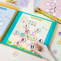 ราคา ของเล่นคณิตศาสตร์, การฝึกคณิตศาสตร์, ของเล่นหนูวัยหัดเดิน, เหมาะสำหรับโรงเรียนอนุบาล, สื่อการสอนคณิตศาสตร์, เกมกระดาน, เหมาะสำหรับวันเกิดสำหรับเด็กชายและเด็กหญิง (1731970535428622175)