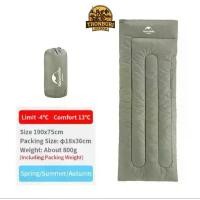 ราคา ถุงนอน NATUREHIKE ถุงนอนขนาด 1 คน (1732346333886776571)