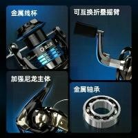 ราคา รอกตกปลา รอกเหยื่อ รอกหยดน้ำ รอกตกปลารุ่นใหม่ 2025 รอกหมุน ทำจากโลหะ เหมาะสำหรับตกปลาทะเล รอกตกปลาขั้วโลก รอกตกปลารอกยาว เหยื่อ ตกกุ้ง ไฮเกรด ตกปลานิล abu garcia pro max 4 คัน สป (1731936118407792467)