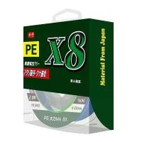 ราคา สาย pe MUZI X8 ยาว 150เมตรรุ่นใหม่เหนียวมากๆ เบ็ดตกปลา ปากกา คันเบ็ด (1732260305910006909)