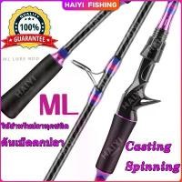 ราคา HAIYI FISHINGเบ็ดตกปลา 2 ส่วน 1.65/1.8M ML แบบพกพาปั่นหล่อคันเบ็ดตกปลาท่องเที่ยวกลางแจ้งเบสประมงรอก Rod ปากกา รอกตกปลา มือสอง (1732327253658797181)
