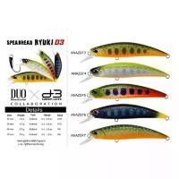 ราคา คลังสินค้า เหยื่อปลอม DUO SPEARHEAD RYUKI D3 Balancer #เหยื่อตกปลา #เหยื่อปลอม (1731599663638414901)