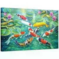 ราคา โปสเตอร์, การออกแบบปลาคาร์พนำโชค 9 ปลาคราฟ, ปลาคราฟสีทอง, 1 ชิ้น, เหมาะสำหรับทางเข้า, ภาพบ้าน, ภาพวาด, ศิลปะผนัง, ภาพวาดบนผืนผ้าใบ (1732111509153482369)