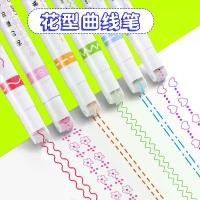 ราคา ปากกามัฟฟิน ลายดอกไม้ ปากกาโค้ง ปากกาคลื่นโครงร่าง เหมาะสำหรับนักเรียน โปสเตอร์ รายงานเขียนแบบมือ ปากกามุมเล็ก ปากกาเรืองแสงวัฒนธรรมสร้างสรรค์ เครื่องเขียน (1731757577140209563)