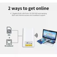 ราคา 5G Router WiFi6 แบบใส่ซิม 5G รองซิมทุกค่ายในไทย ใช้ง่ายแค่ ใส่ซิม เสียบปลั๊กไฟ รอตัวเครื่องหาสัญญาณ แล้วนำมือถือเชื่อ (1731464427949360824)