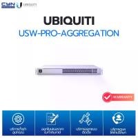 ราคา Ubiquiti UniFi Switch Pro Aggregation (USW-Pro-Aggregation) (1732219600596536256)