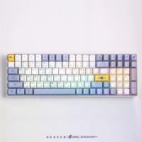 ราคา LOGA Ravana PRO : HEAVEN edition tri-mode Mechanical keyboard (USB-C, Wireless 2.4GHz,Bluetooth 5.0) (1729566907052100162)