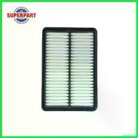 ราคา ChipChteau ใช้งานได้ กรองอากาศ MAZDA3 ปี 2015-2019 แท้ห้างMAZDA(PE07-13-3A0A) มอเตอร์ไซค์ Motorcycle ไฟ ตัดหมอก โปรเจคเตอร์ รถ (1730498085581064571)