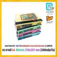 ราคา กระดาษ กระดาษถ่ายเอกสาร กระดาษสี IQ BRAND ขนาด A4 80 แกรม (500 แผ่น/รีม) แนะนำ (1732648534771205431)