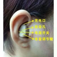 ราคา เครื่องช่วยฟังแบบชาร์จไฟได้, AXON K-88, เครื่องขยายเสียง, รุ่น เครื่องช่วยฟัง (1732628680896317200)