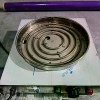 ราคา เตาขนมครกระบบไฟฟ้า เตา+เบ้า +ฝา (1732045568019105793)