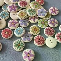 ราคา ปุ่มไม้ ทรงกลม 2 รู ขนาด 1.5 ซม. พิมพ์ลายไม้ธรรมชาติ เหมาะสำหรับเสื้อสเวตเตอร์ คาร์ดิแกน ตกแต่งแฮนด์เมด รุ่นใหม่ปี 2025 ได้รับการจัดอันดับโดย 4310 คน (1731294937995183216)