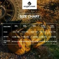 ราคา EAGLE CREEK CARGO HAULER DUFFEL 90L กระเป๋าเดินทาง ดัฟเฟิล กระเป๋าสะพาย ขนาด 90 ลิตรกระเป๋าออแกไนเซอร์การเดินทาง Travel storage bag (1732202834064542035)