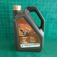 ราคา น้ำมันเครื่อง ตราช้าง คูโบต้า 3 ลิตร แท้เบิกศูนย์ 100% ช้าง คําแนะนําผลิตภัณฑ์ใหม่ของเดือนนี้ ขาตั้ง ข้าง (1732245206858040615)