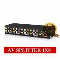 ราคา แนะนำ AV RCA video splitter 1x8 (1732597511325779317)