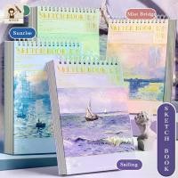 ราคา Thailand สมุดวาดรูป หนังสือวาดภาพ Graffiti สมุดสเก็ตช์ อุปกรณ์ศิลปะ อุปกรณ์การเรียน การวาดภาพ แผ่นจดบันทึก สีน้ำ กระดาษหนา60แผ่น (1732124730749716238)