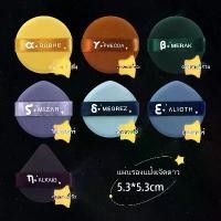 ราคา ชุดพัฟเบาะ ดั้งอย เซเว่นดาว ไข่แดง พาย สับปะรด พัฟ ฟองน้ำเสริมความงามปลอดน้ำยาง (1732306148406429281)