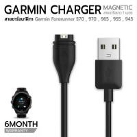 ราคา 9Gadget - สายชาร์ท นาฬิกา Forerunner 570 , 970 , 965 , 955 , 945 , 255S , 255 , 255 Music , Fenix 7S , 7 , 7X , 6S , 6 , 6X , 5S , 5 , 5X - Replacement Data Charging Cable (1731922894443677544)