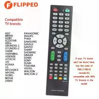 ราคา รีโมท RM-014S+ เหมาะสำหรับ LED TV, LCD TV, สมาร์ททีวี, ทีวี LED, เครื่องใช้ในบ้าน (1732652602977912240)