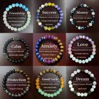 ราคา สร้อยข้อมือแจ็ค ฮิวจ์ แฟชั่นใหม่ ลูกปัดอเมทิสต์ตาเสือคุณภาพระดับพรีเมียม สร้อย ข้อ มือ หยกแท้ หิน มงคล หิน นํา โชค กํา ไล มู mizu chol medical bracelet allergy ราศีกันย์ (1731719947263182046)