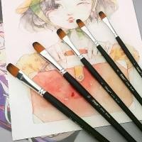 ราคา 9ชิ้น/ชุด พู่กัน แปรงยาวพิเศษ พู่กันระบายสี แปรงพู่กันไนล่อน ด้ามไม้ ชุดพู่กัน พู่กันระบายสีน้ำ พู่กันเพ้นท์สี ลดราคาร้อนแรงประจำเดือนนี้ (1732270771450447171)