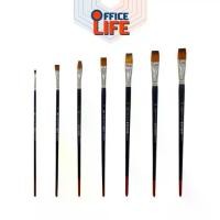 ราคา I-Paint พู่กันหัวแบน ไอเพ้นท์ พู่กัน มีให้เลือก 7 เบอร์ รหัส IP-BRF ขนนุ่ม ไม่แตกง่าย (1 ด้าม) (1731874577399777167)